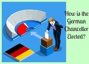 How is the German Chancellor Elected?