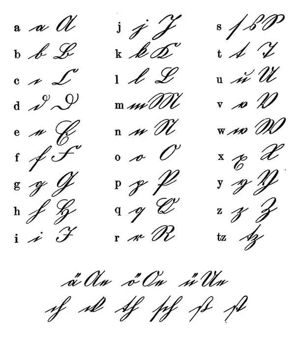 Old German Cursive Alphabet