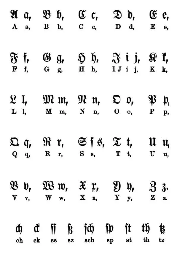 German Alphabet To English Translation