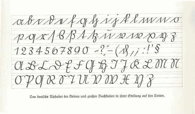 Old German Cursive Alphabet