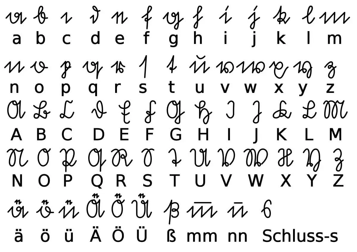 german font alphabet